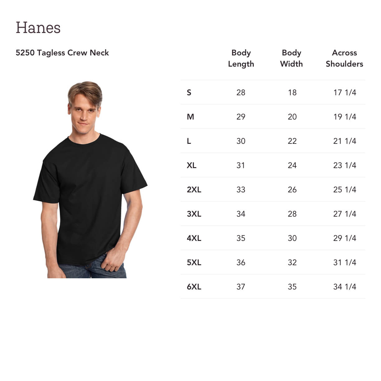 Kohls Mens Hanes T Shirts